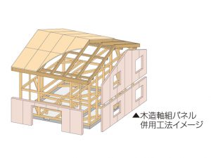 木造軸組パネル