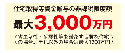 完成,見学会,新築,工務店,ハウスメーカー,鹿児島,家づくり,マイホーム,住宅ローン,金融特集