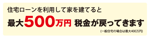 完成,見学会,新築,工務店,ハウスメーカー,鹿児島,家づくり,マイホーム,住宅ローン,金融特集